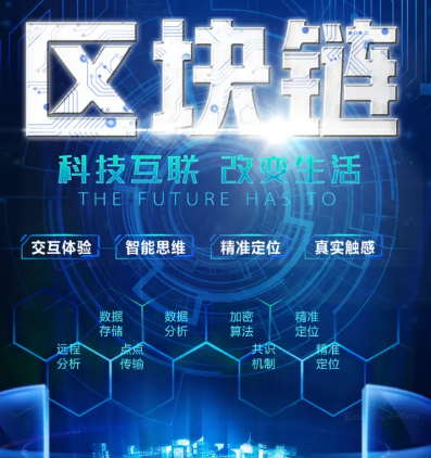 安全交易